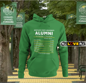 Alumni Ingredients